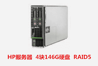 淮北市交警支隊  HP服務器數據恢復成功